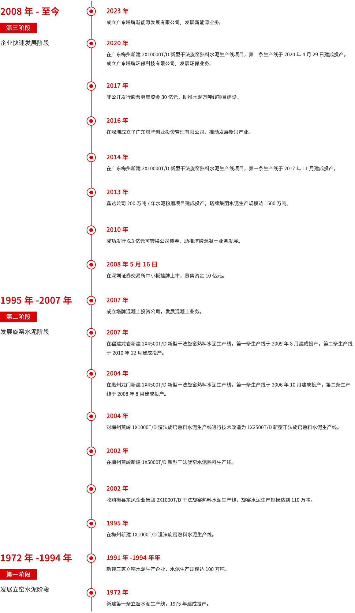 CA88(中国)唯一官方网站入口