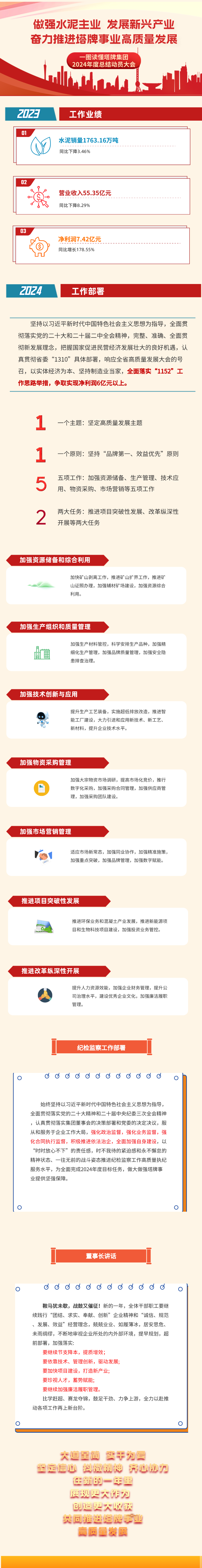 20240304094916_8877 CA88(中国)唯一官方网站入口