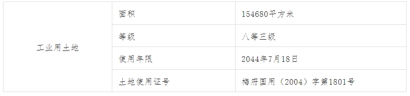 CA88(中国)唯一官方网站入口