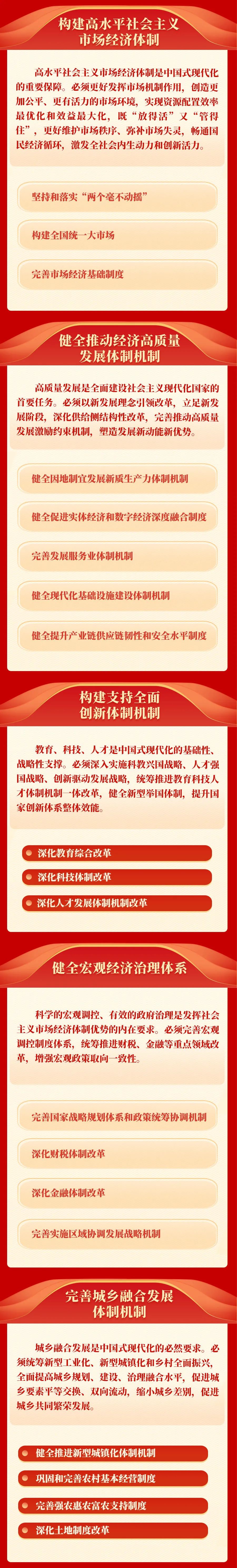 20240725164753_5144 CA88(中国)唯一官方网站入口