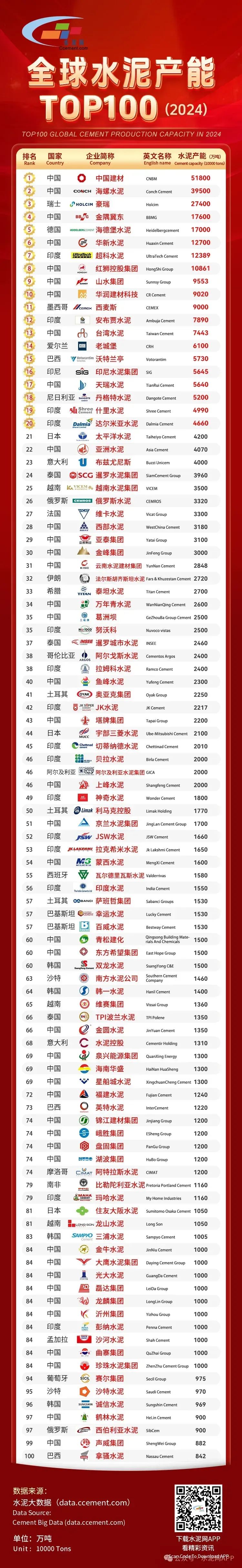 CA88(中国)唯一官方网站入口