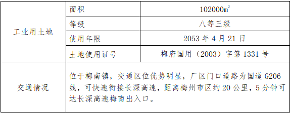 CA88(中国)唯一官方网站入口