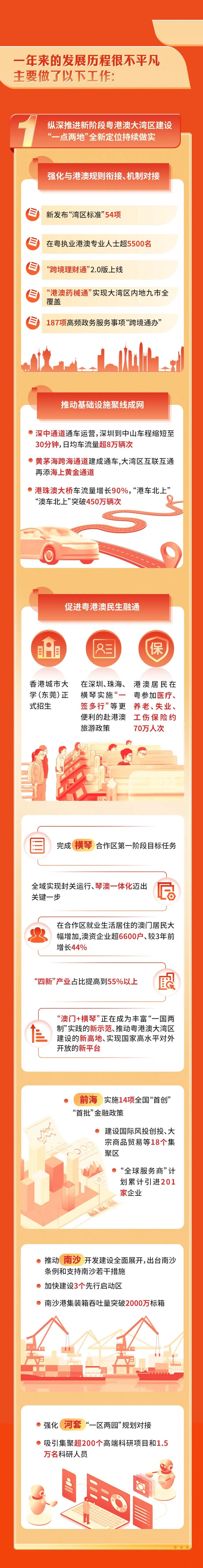 20250120091903_2030 CA88(中国)唯一官方网站入口