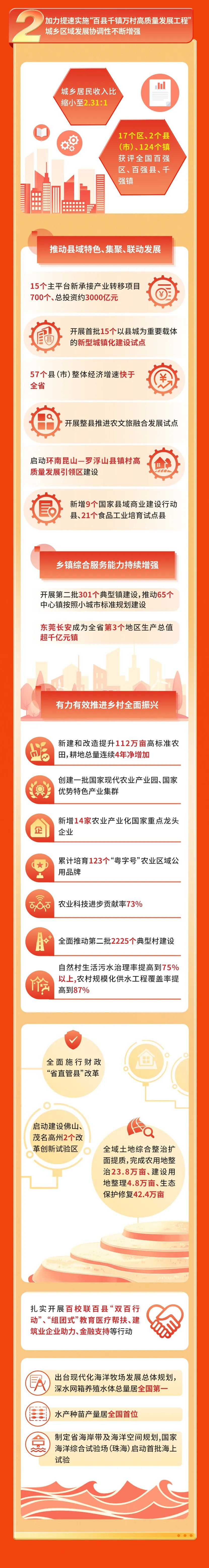 20250120091938_1596 CA88(中国)唯一官方网站入口