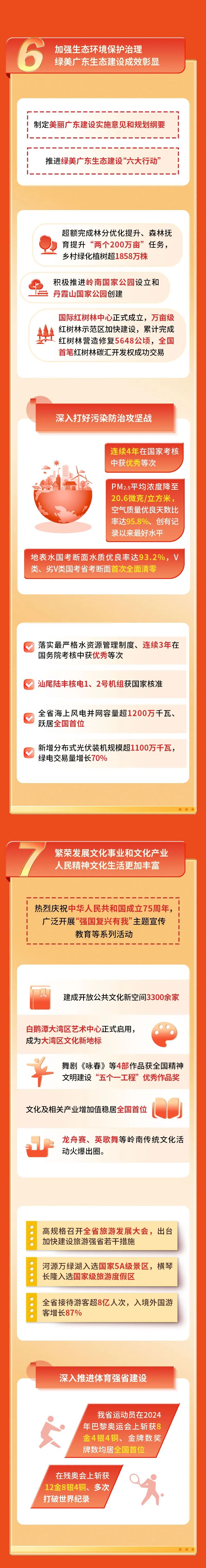 20250120092140_0785 CA88(中国)唯一官方网站入口