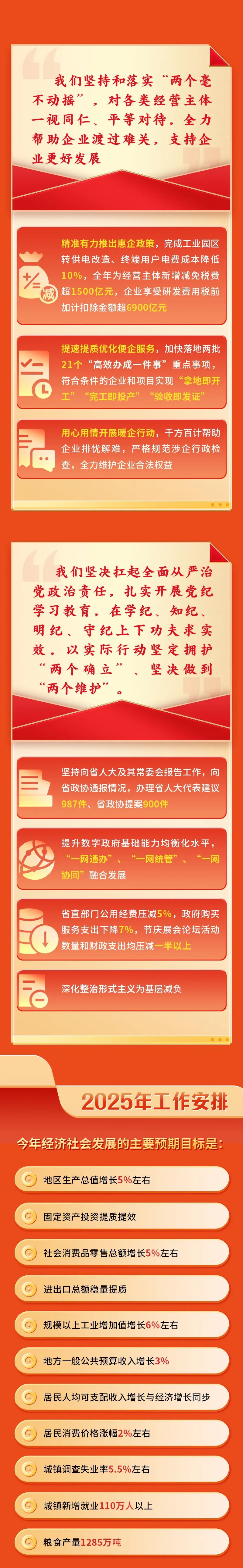 20250120092248_6483 CA88(中国)唯一官方网站入口