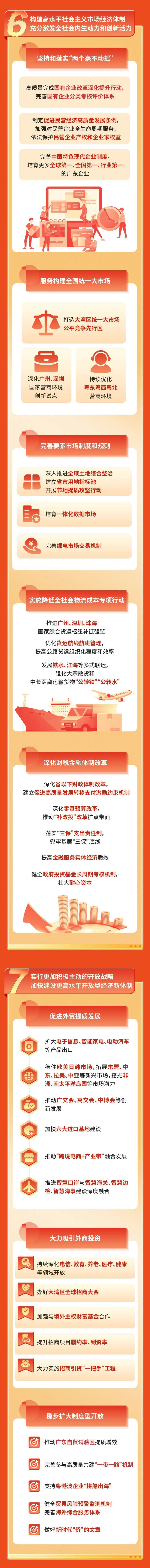 20250120092511_7886 CA88(中国)唯一官方网站入口