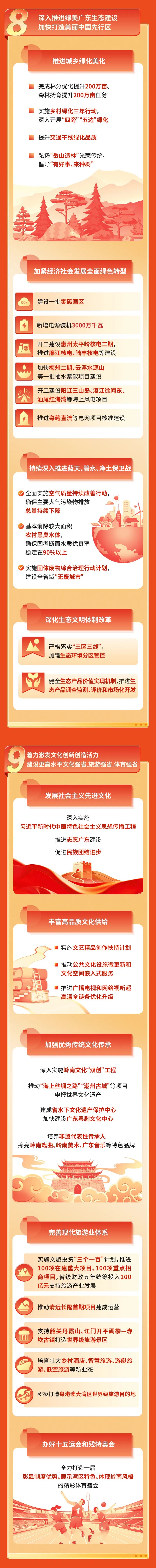 20250120092535_1036 CA88(中国)唯一官方网站入口