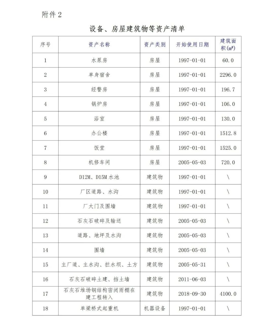 CA88(中国)唯一官方网站入口