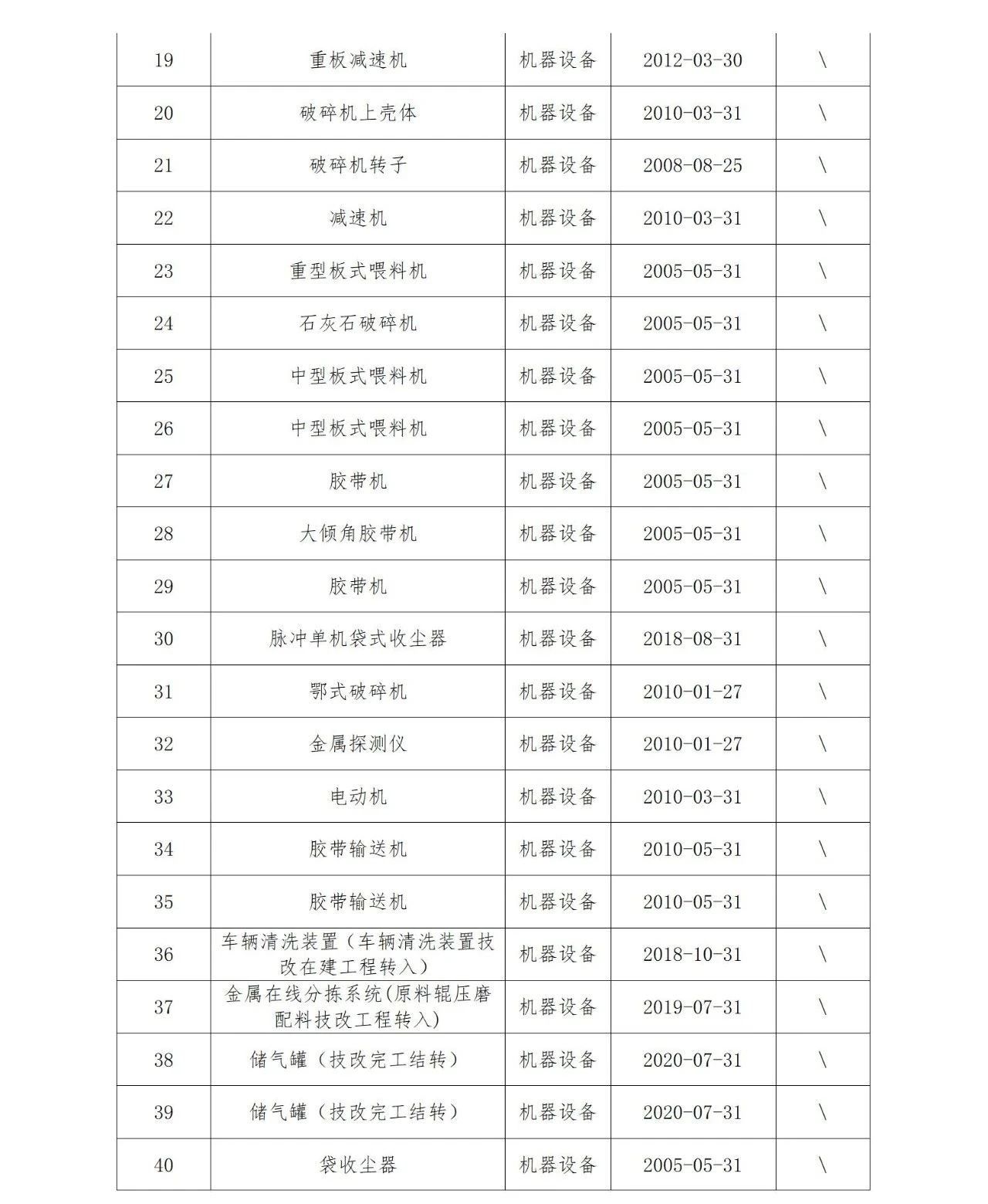 CA88(中国)唯一官方网站入口