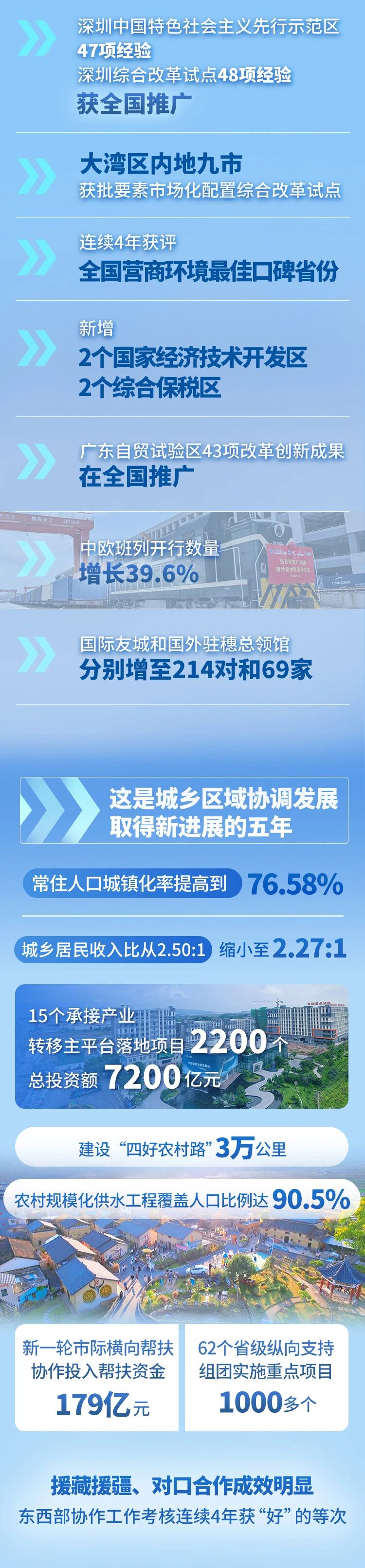 CA88(中国)唯一官方网站入口